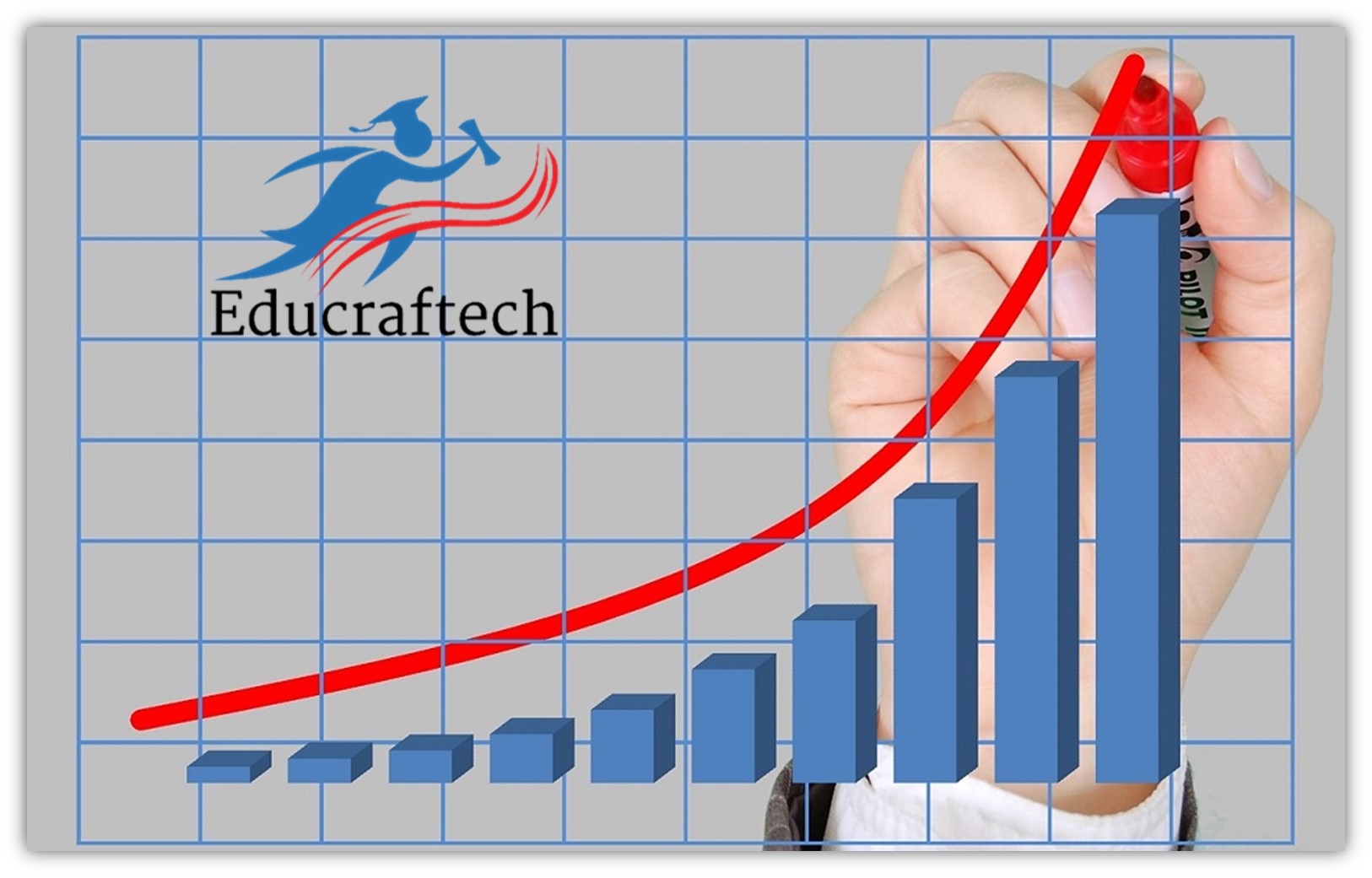 Upward growth chart representing Educraftech company milestones
